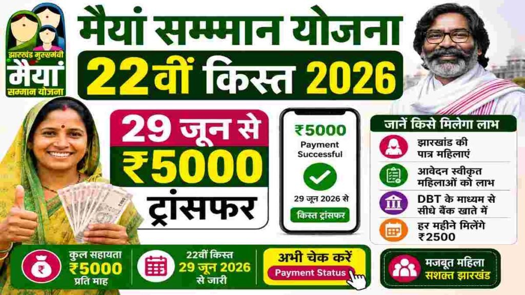 Maiya Samman Yojana